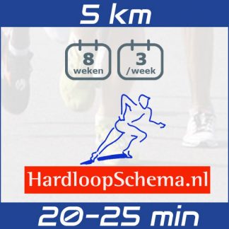Trainingsschema 5 km hardlopen - zo snel mogelijk - 0:20-0:25